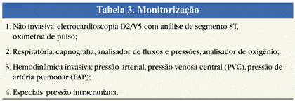 http://www.praticahospitalar.com.br/pratica%2040/img/fig-03-mat-19.gif