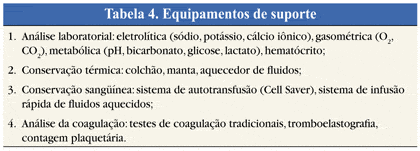 http://www.praticahospitalar.com.br/pratica%2040/img/fig-04-mat-19.gif